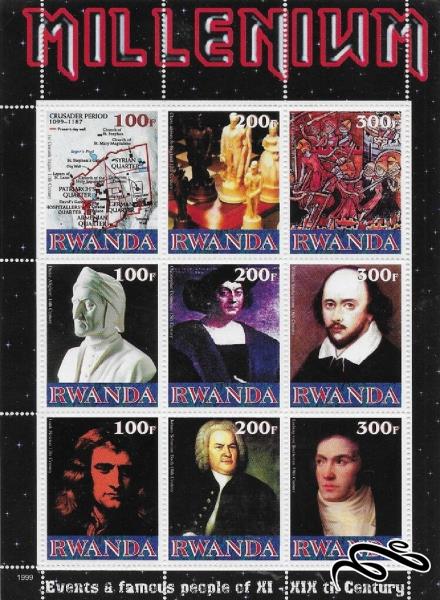 شیت میلینیوم / رویدادها و افراد مشهور قرن 11-19 / رواندا 1999