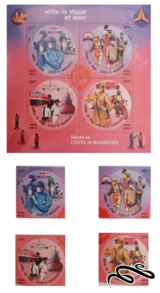 کرونا هند - کووید