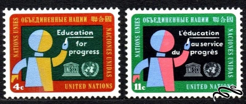 سازمان ملل نیویورک ۱۹۶۴ 