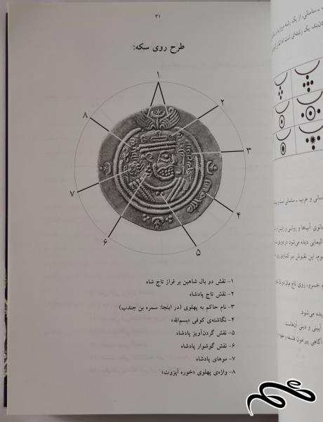 کتاب بسیار کمیاب سکه های عرب ساسانی